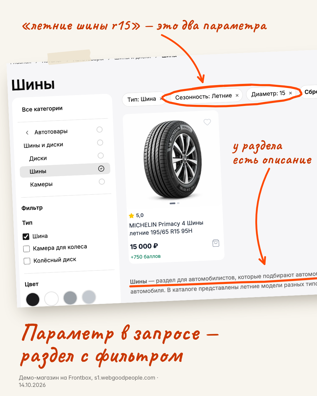 Раздел «Шины» демо-магазина с фильтрами «Сезонность: Летние» и «Диаметр: 15» и описанием раздела